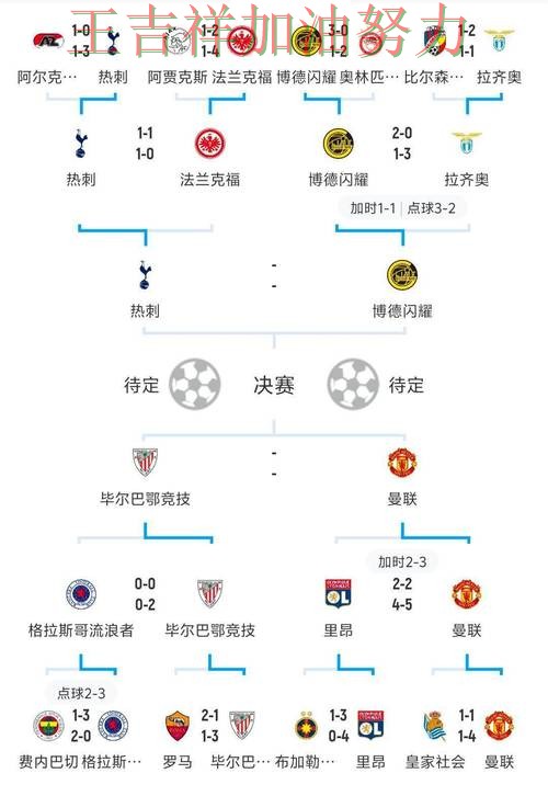世界杯投注中国官方平台 - World Cup赛事投注平台