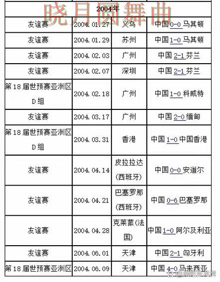 世界杯买球德国比赛怎么分析更稳