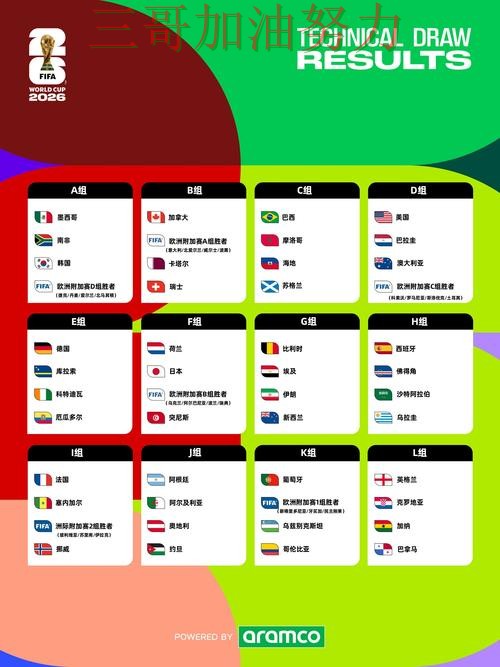 世界杯买球网站精选:用户反馈+直播全指南 - FIFA World Cup 2026 世界杯买球网站精选:用户反馈+直播全指南 - FIFA World Cup 2026